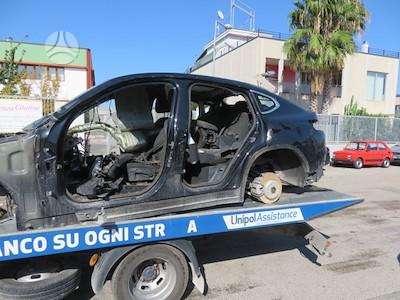 BMW X4 Dalimis dokumentai raktai