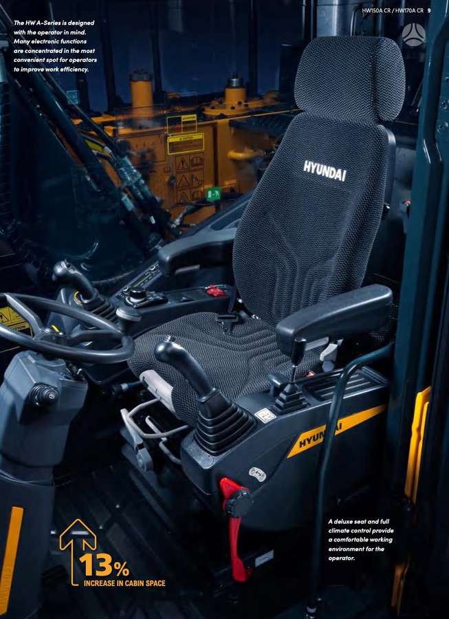Hyundai HW160A, ekskavatori