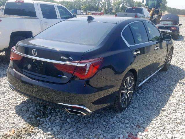 Acura RLX