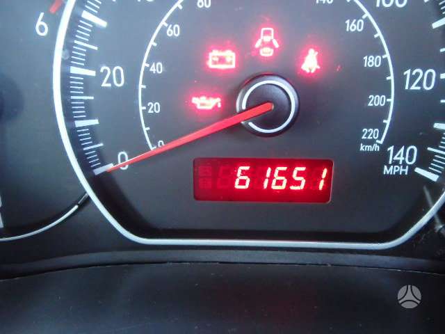 Suzuki SX4 Maza rida