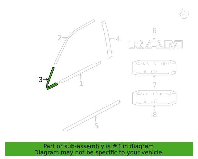 Dodge Ram Tinka dodge ram trx 2021 2023