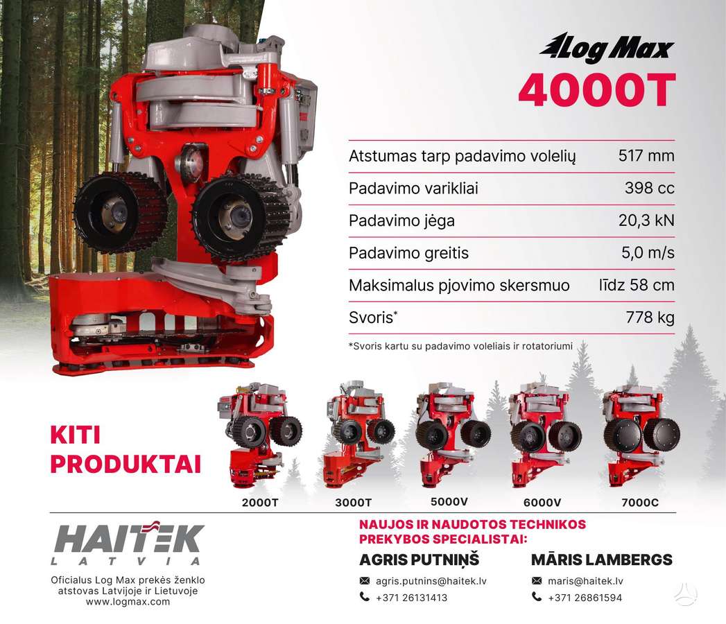 -Kita- Logmax, harvesteri