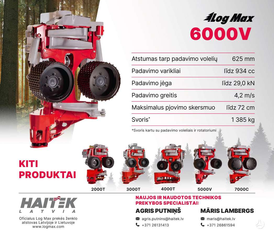 -Kita- Logmax, harvesteri