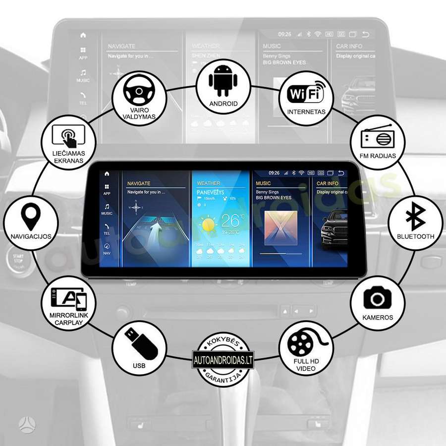 BMW BMW 5 E60 E61 3 E90 E91 2003-12 Android multimedija navigacija 12, мультимедиa с навигацией