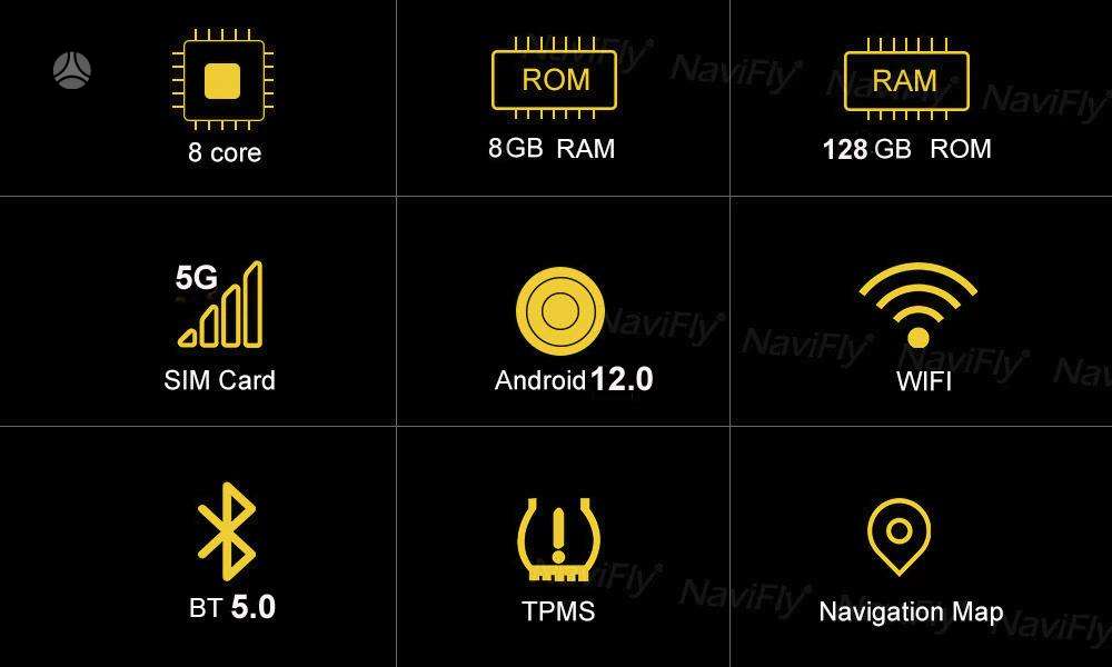 BMW Bmw 7 serija E65 E66 Android Multimedia, multimedia and navigation
