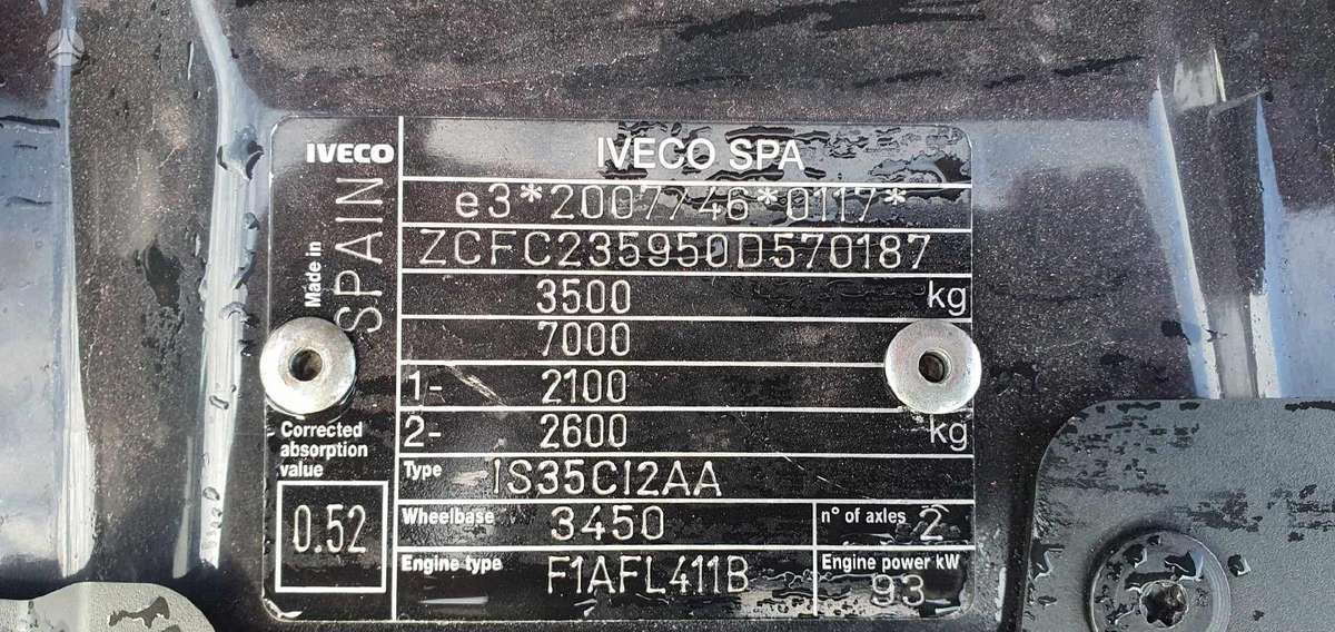 Iveco Daily, самосвалы