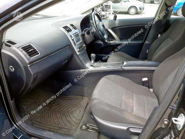 Toyota Avensis dalimis