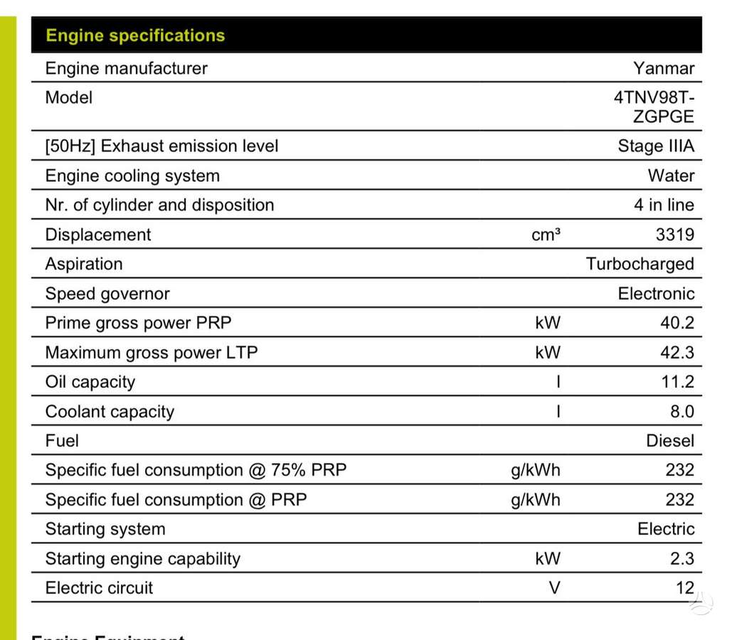 Pramac GSW50, electric generators