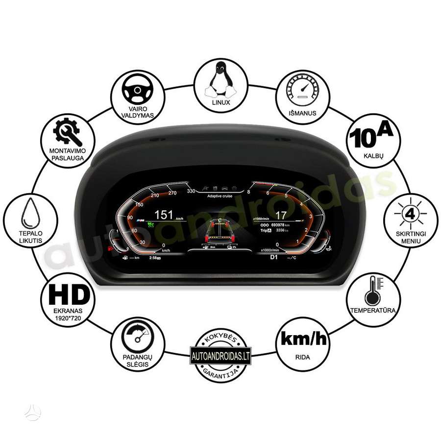 BMW 3 serija приборный щиток/панель