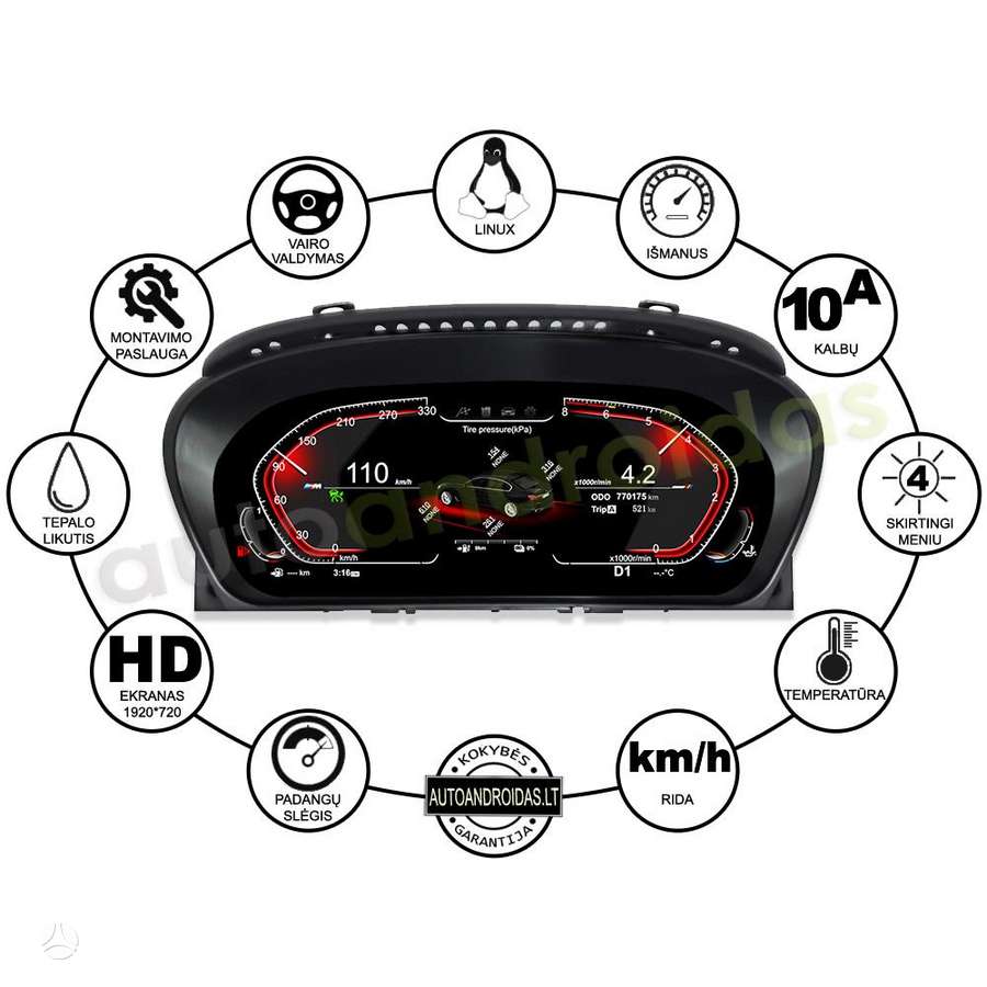 BMW 5 serija instrument panel