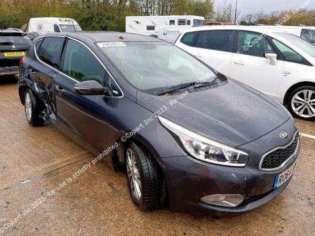 Kia Ceed dalimis
