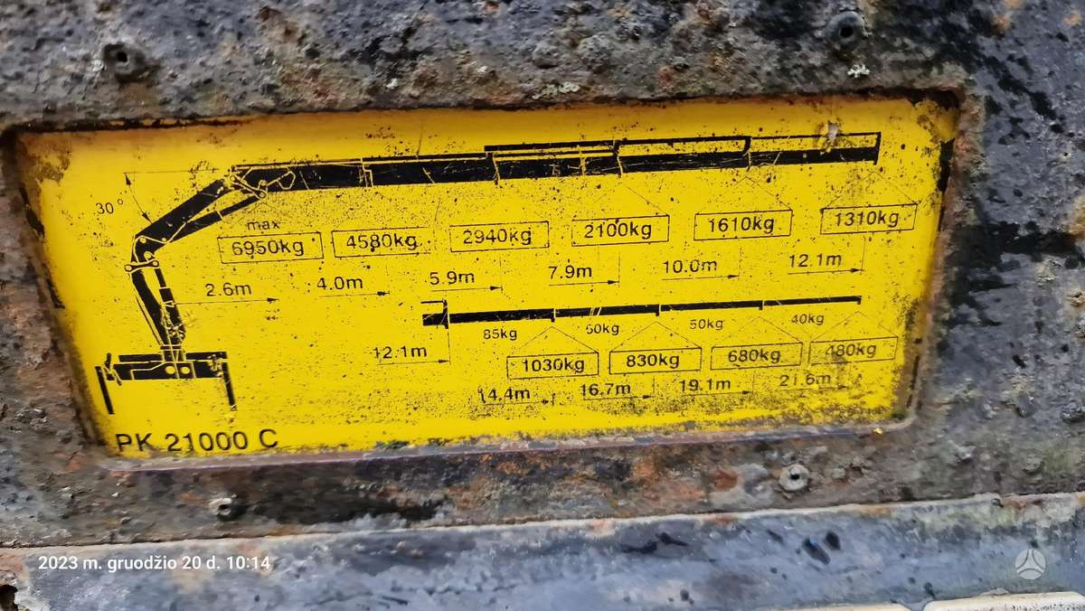 Palfinger PK 21000, cranes / grapples