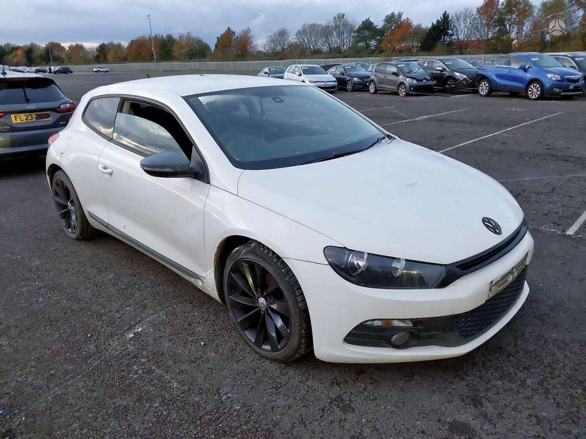 Volkswagen Scirocco, CBDB