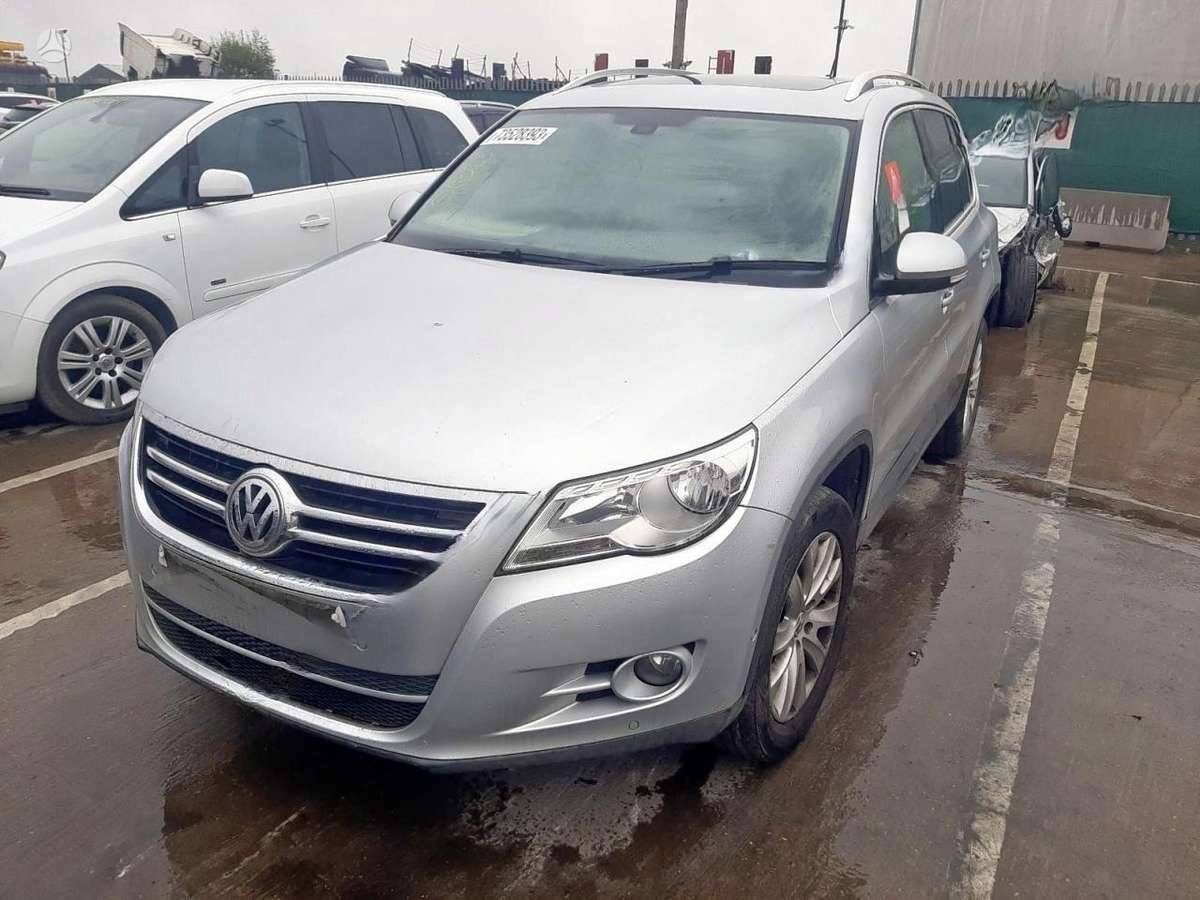 Volkswagen Tiguan, CBAB