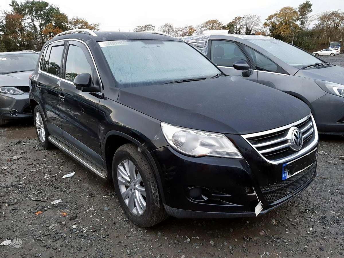 Volkswagen Tiguan, CBAB