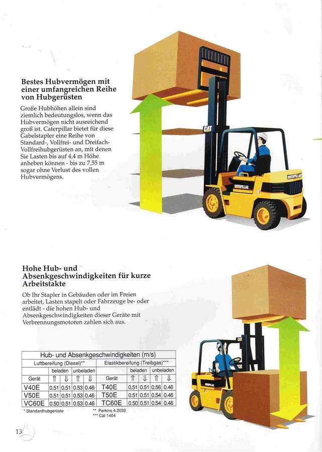 Caterpillar V 40 D, вилочные погрузчики
