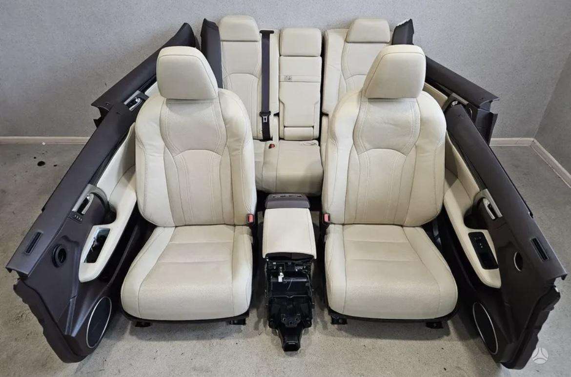 Lexus RX 450h Lexus rx450h facelift dalimis