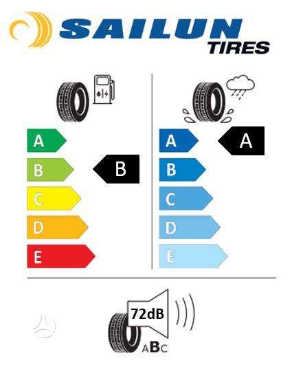 Sailun Commercio Pro, summer 235/65 R16