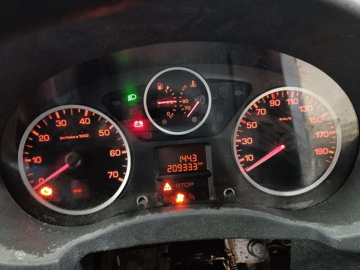 Toyota Proace rezerves daļās