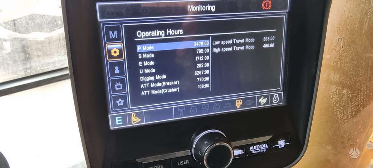 Hyundai Robex 140W-9, экскаваторы