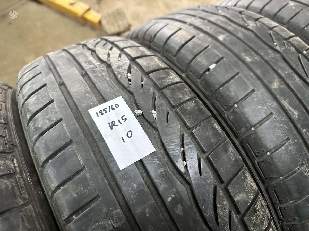 Dunlop, vasarinės 185/60 R15