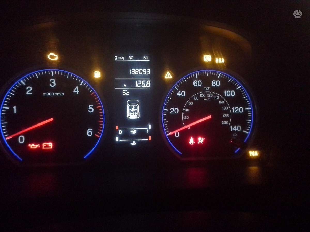Honda CR-V rezerves daļās