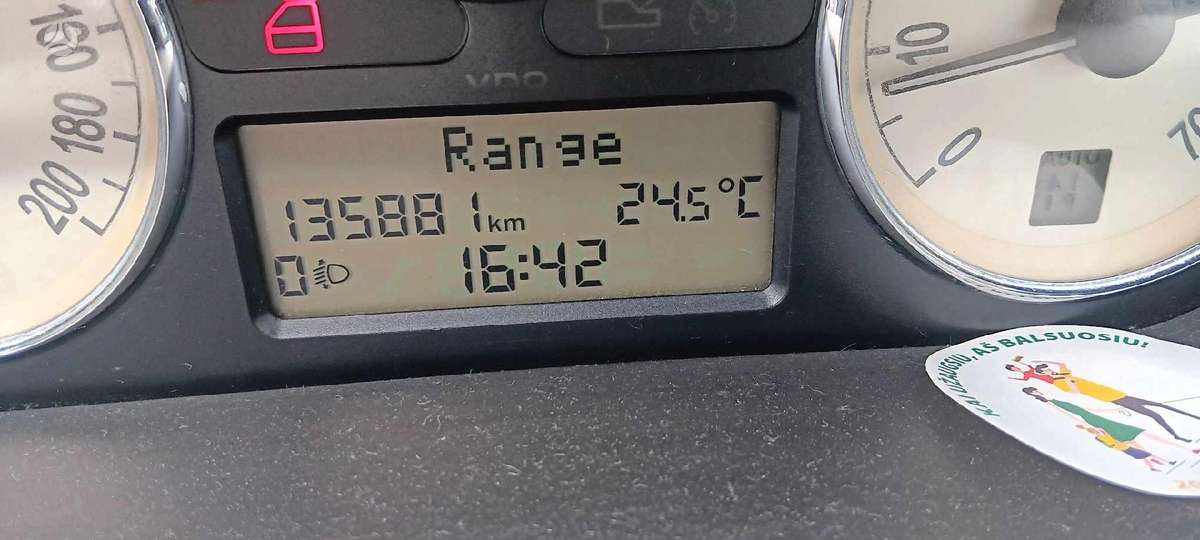 Lancia Ypsilon