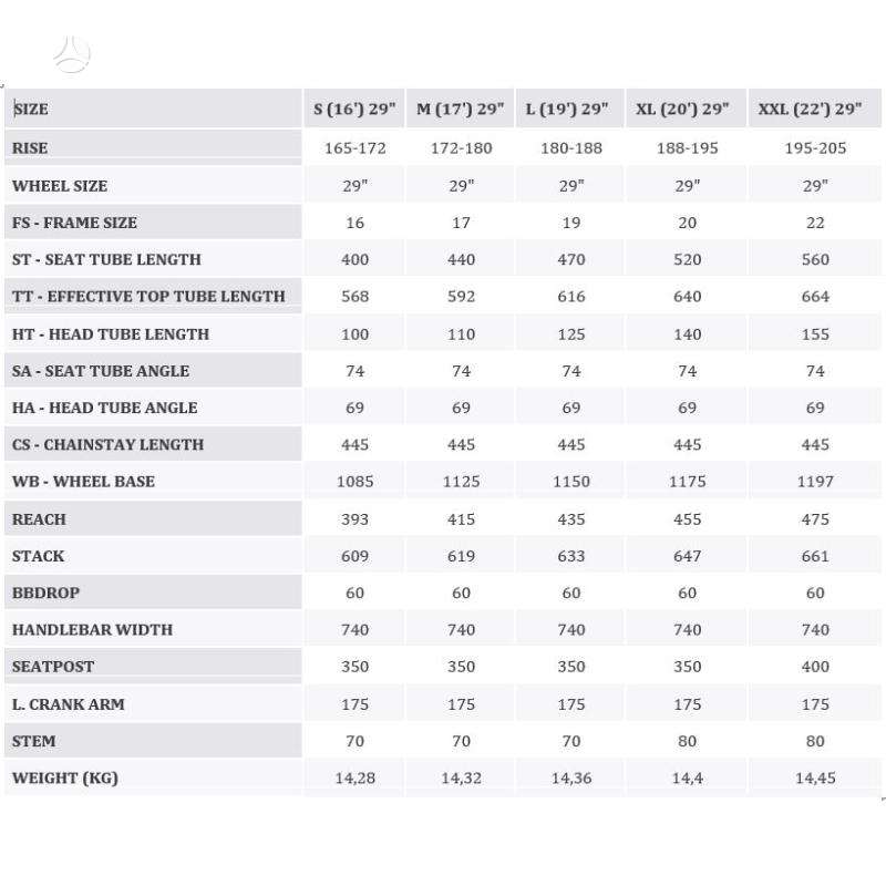 Kalnų dviratis Kross