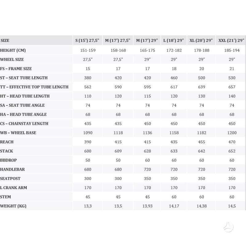 Kalnų dviratis Kross