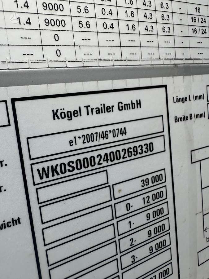 Kögel WKO, пологовые / тентовые