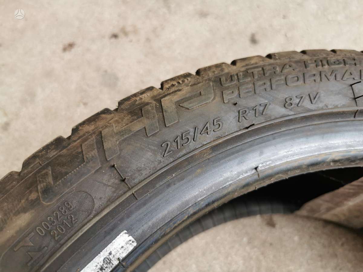 Riken, summer 215/45 R17