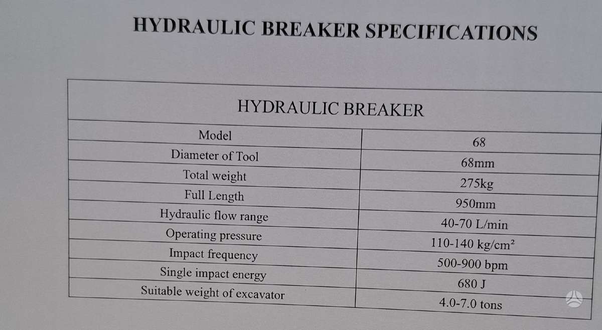 SINOMACH Hammer breaker, hydraulic hammers