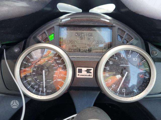 Kawasaki ZZR, superbikes