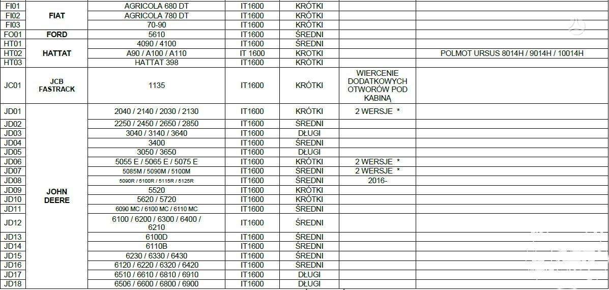 INTER-TECH Frontaliniai krautuvai, krautuvai, keltuvai