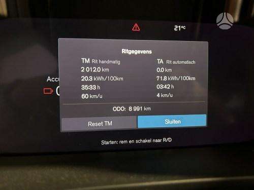 Volvo C40 dalimis