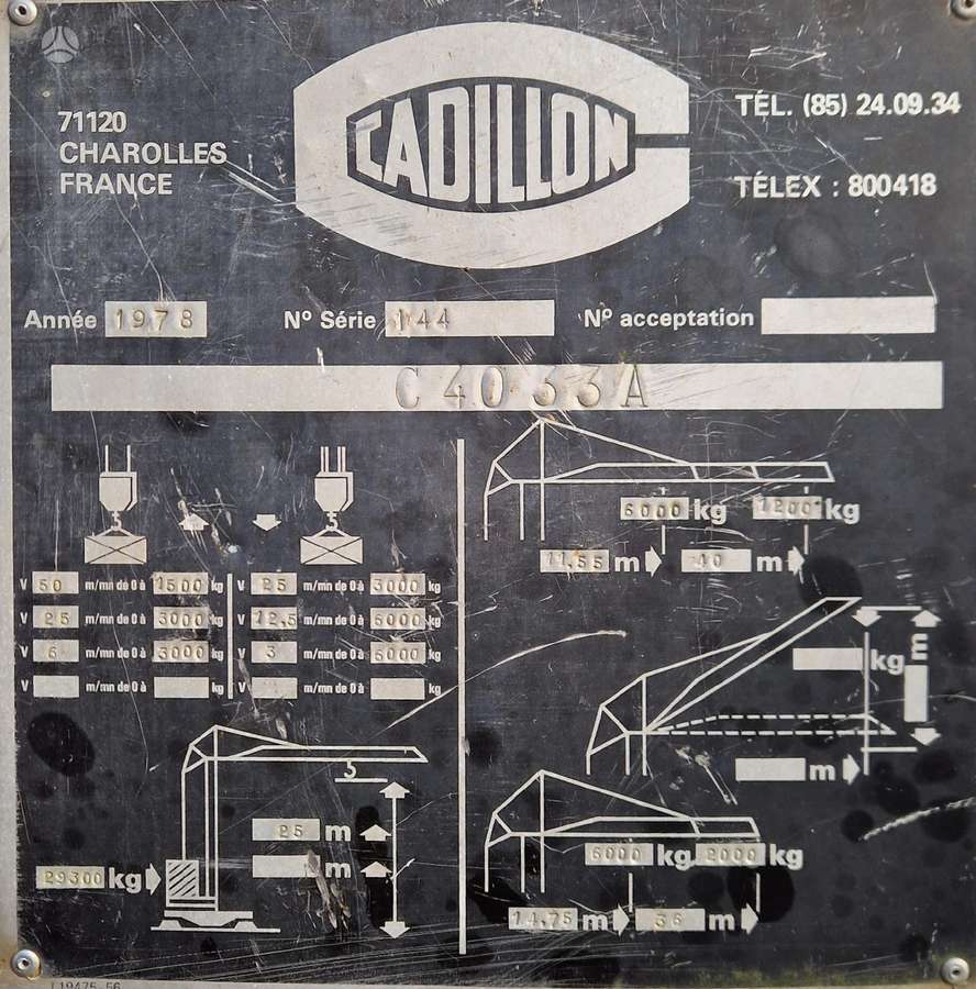 -Kita- C 40.33 A, краны