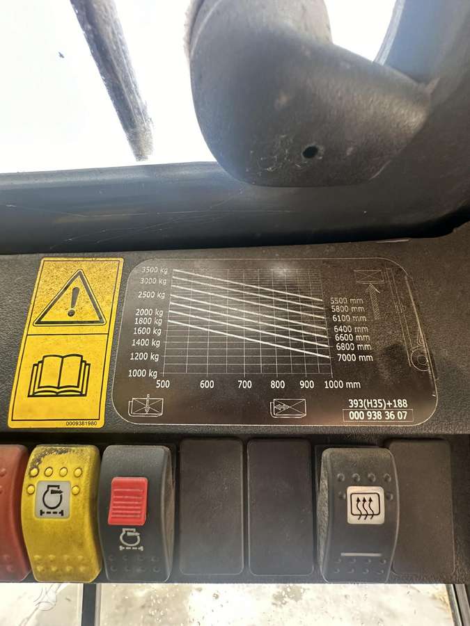 Linde H35D-01, warehouse equipment