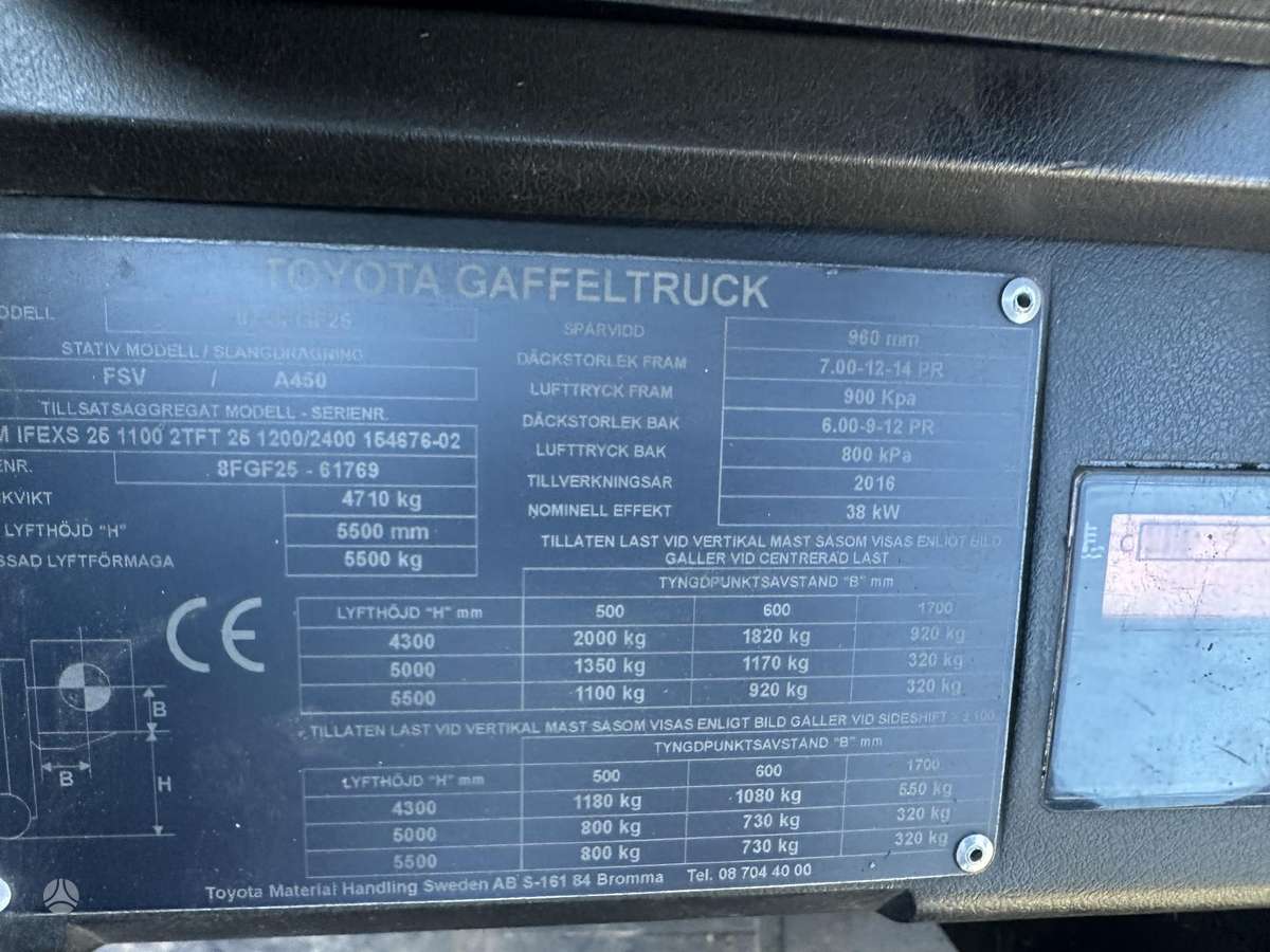 Toyota 8FGF25, forklifts