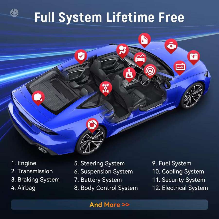 Thinkcar BD6