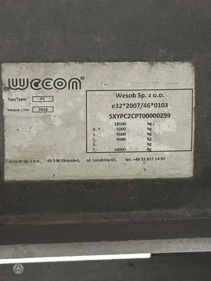 WICO, пологовые / тентовые