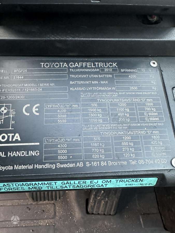 Toyota 8FGF25, forklifts
