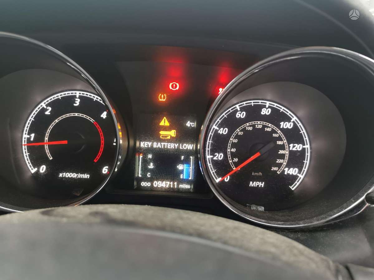 Mitsubishi ASX rezerves daļās