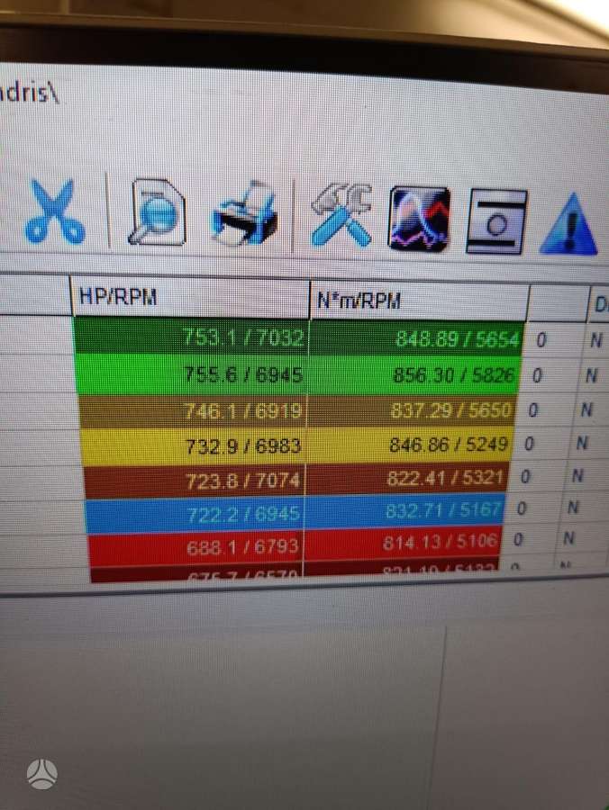 Audi S2, 2.6 l., coupe