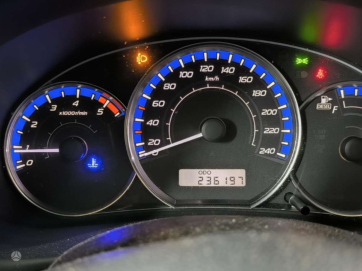 Subaru Forester, Dalimis