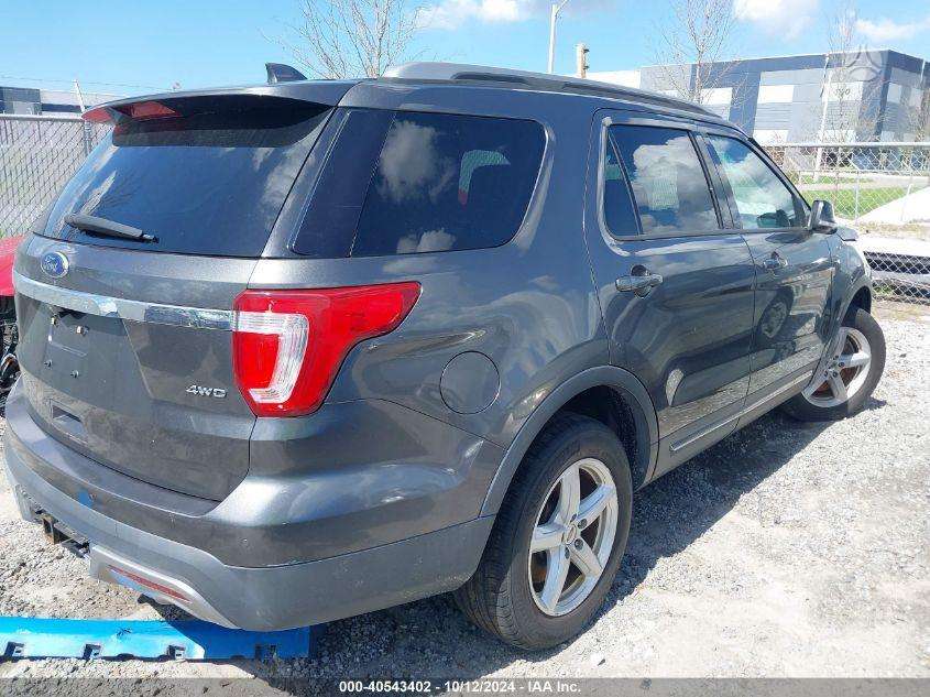 Ford Explorer по частям