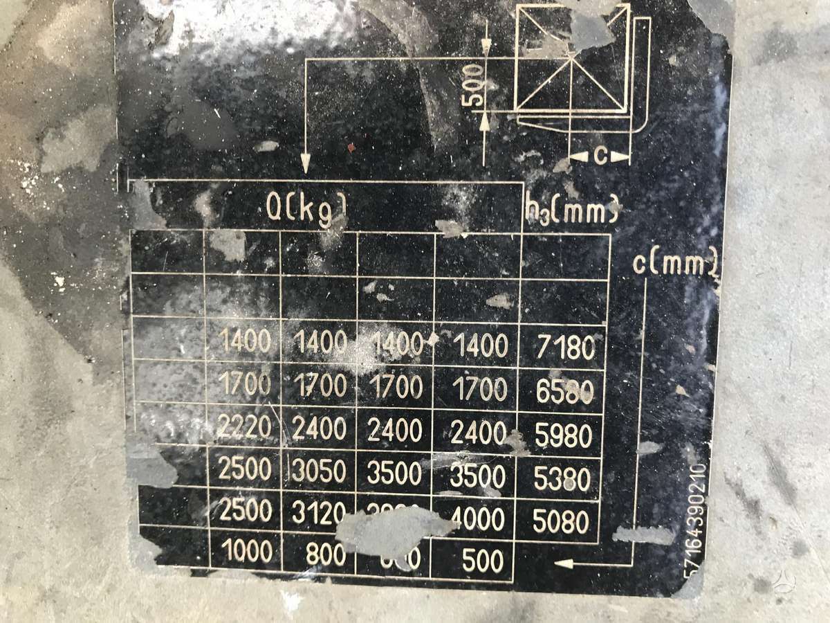 Still R70-40, forklifts