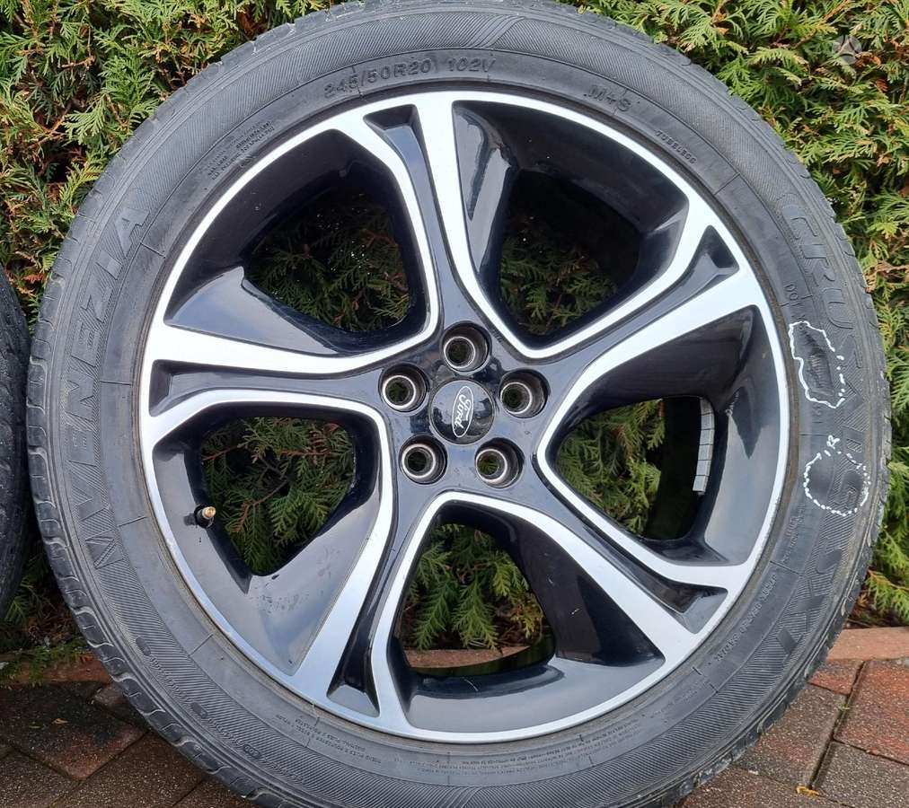 Ford Edge, lengvojo lydinio, R20