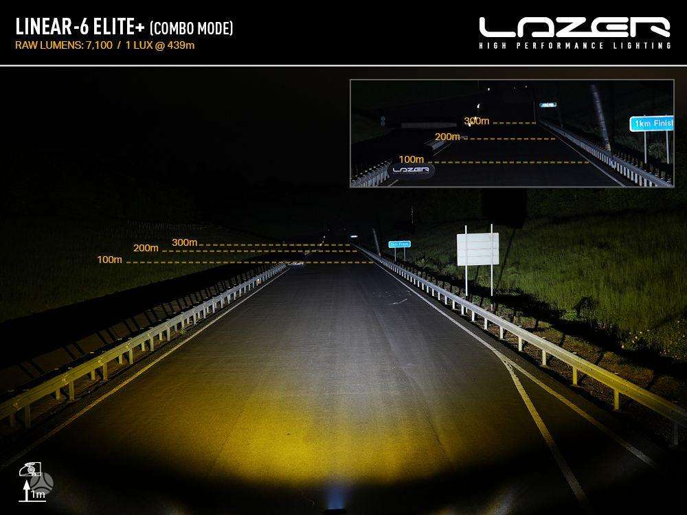 LAZER 6 - ELITE+