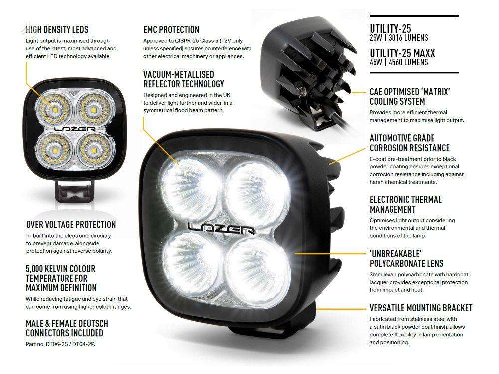 LAZER UTILITY 25-MAXX