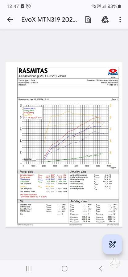 Mitsubishi Lancer Evolution, 2.0 l., Седан